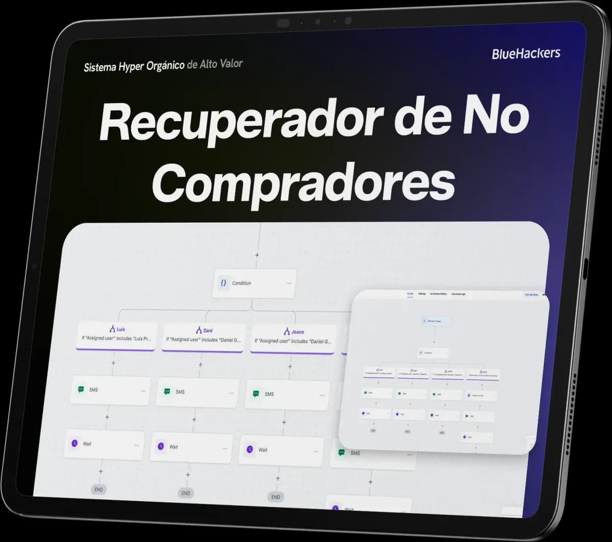 Bonus: Templates de Prospección